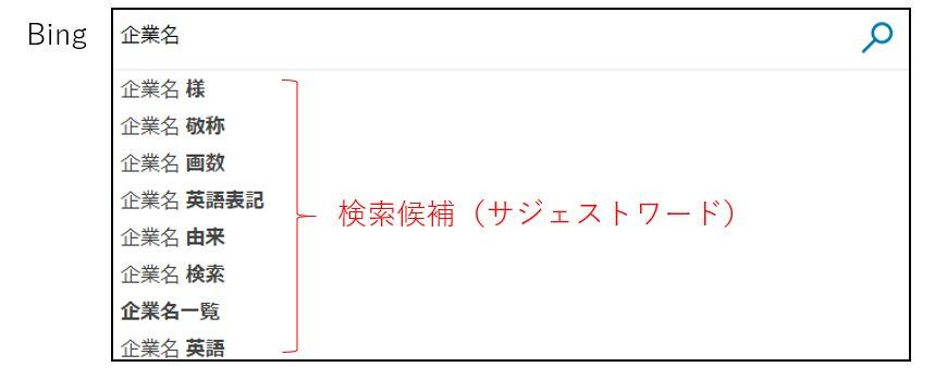 Bingサジェストワード